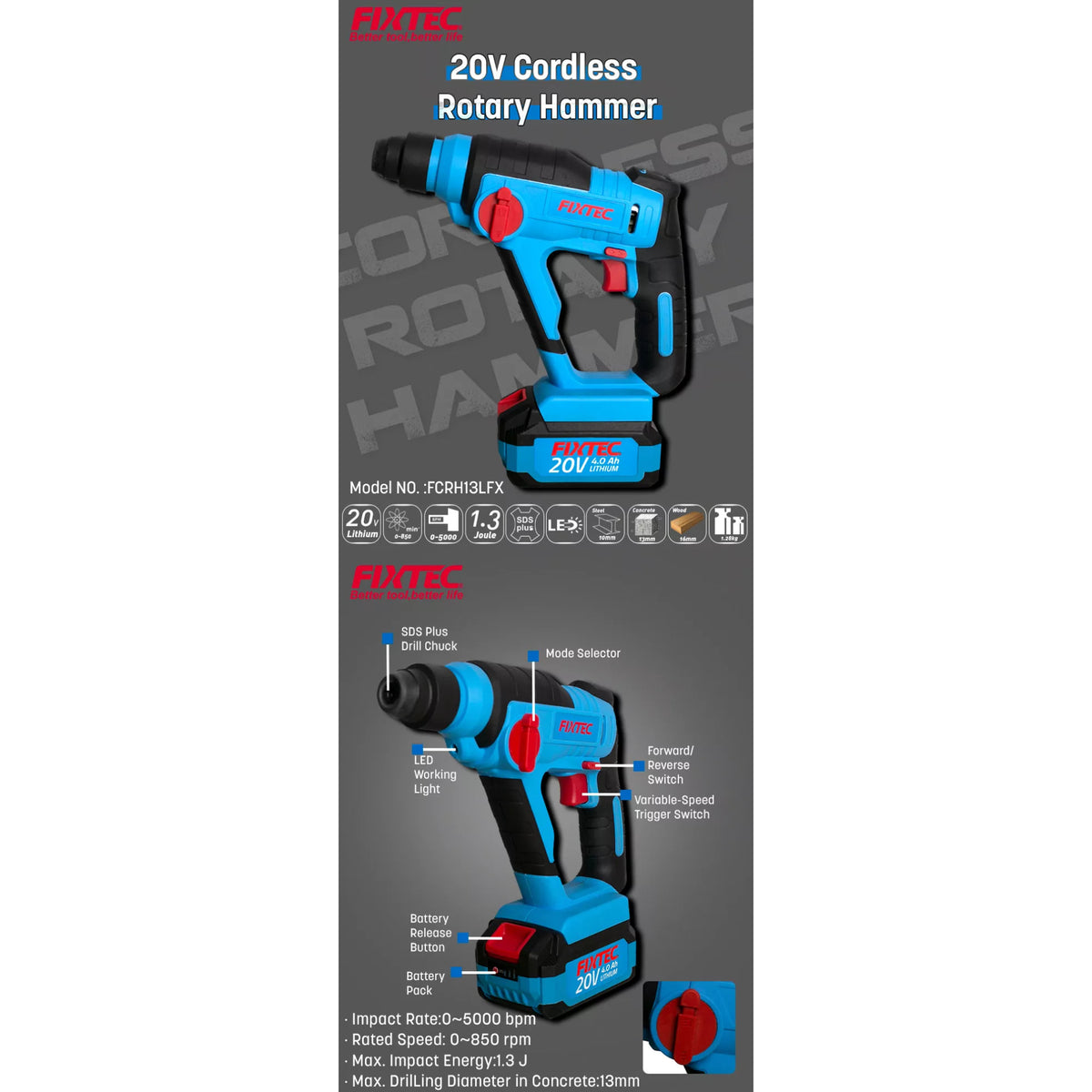 Rotomartillo Sds Plus Fixtec Fcrh13lfx F20+ 2.0a Litio 20v