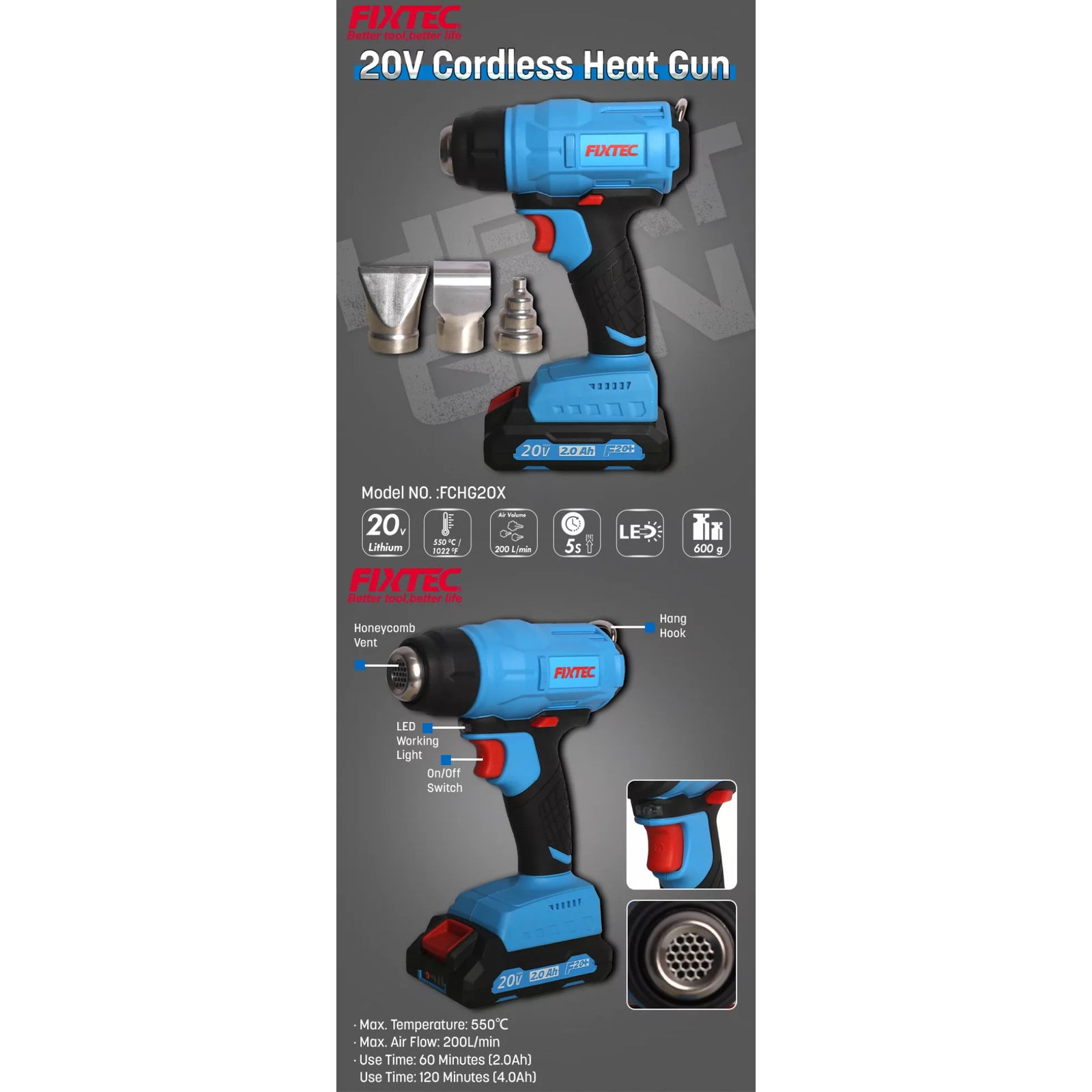 Pistola De Calor Fixtec Fchg20x-12 F20+ 2.0a Litio