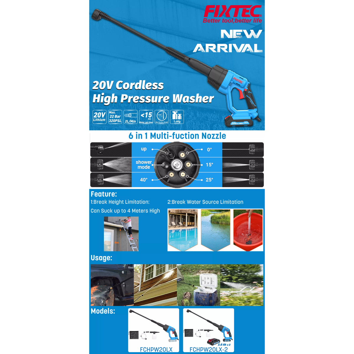 Hidrolavadora Alta Presion Fixtec Fchpw20lx2 F20+ 2.0a Litio